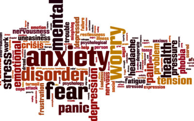 What is Anxiety? How do you Cope?