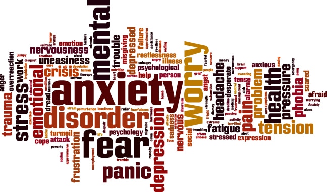 anxiety word mash up